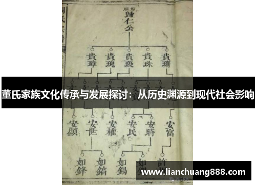 董氏家族文化传承与发展探讨：从历史渊源到现代社会影响